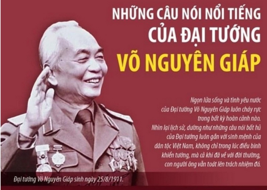 Những câu nói nổi tiếng của Đại tướng Võ Nguyên Giáp